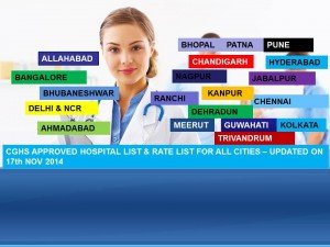CGHS approved hospitals list in ALL CITIES