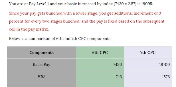 Th CPC Pay Calculator Updated With Bunching Benefits Govtempdiary