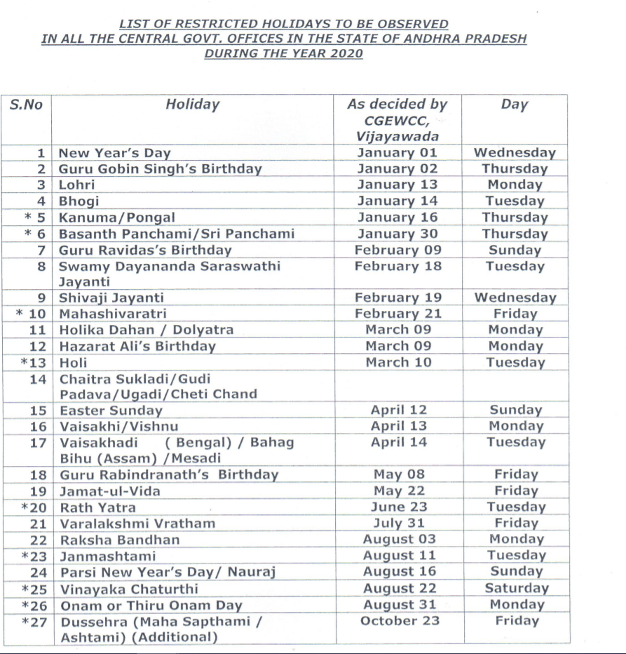 Uttar Pradesh Holiday List 2024 Pippy Jsandye