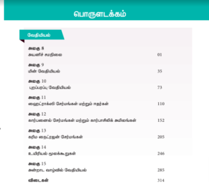 Tamilnadu Board Samacheer Kalvi 12th Chemistry Vol II Tamil Medium Book
