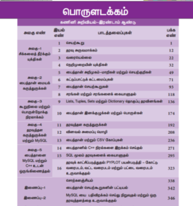 Tamilnadu Board Samacheer Kalvi 12th Computer Science Tamil Medium Book
