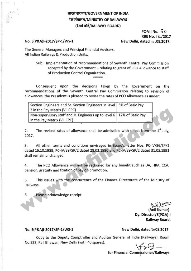 Railway - Pco Allowance To Staff Of Production Control Organization 