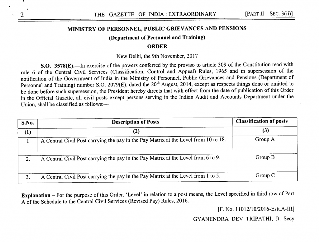 7th CPC – Classification Of Civil Posts Under CCS(CCA) Rules – Gazette ...