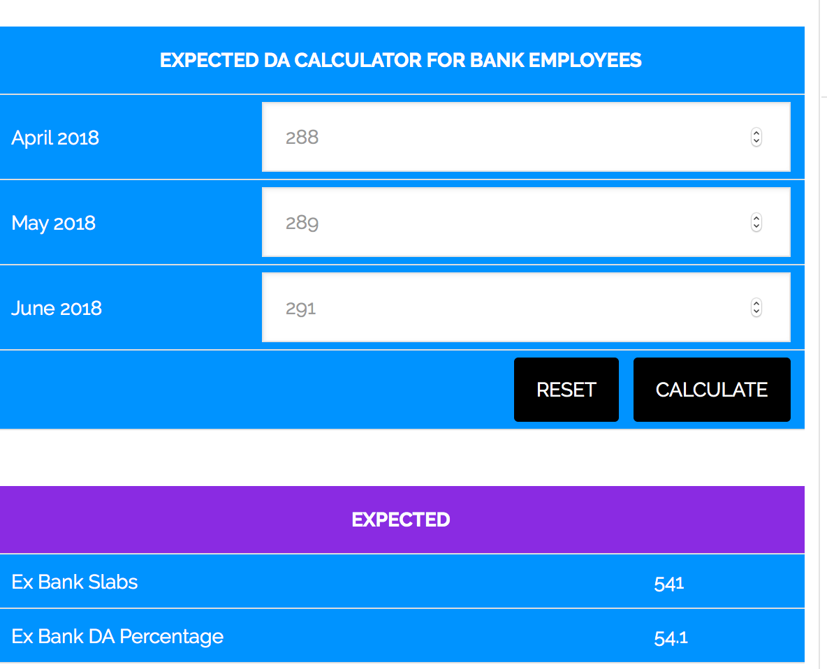 DA for Bank Employees  8.2015 