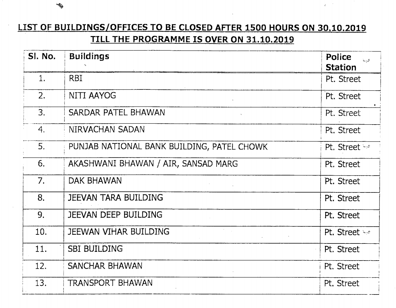 Closure of offices surrounding Patel Chowk on 30.10.2019 and 31.10.2019 - regarding.