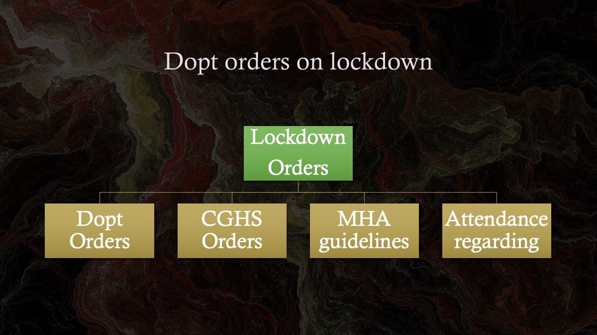 Dopt orders on lockdown-min