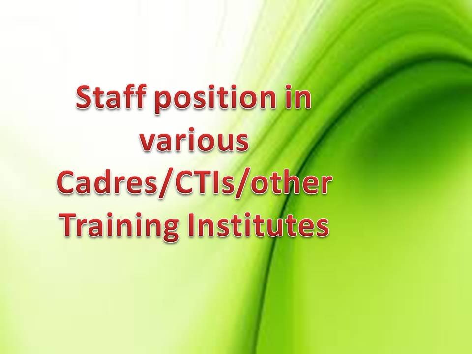 Staff position in various Cadres CTIs other Training Institutes