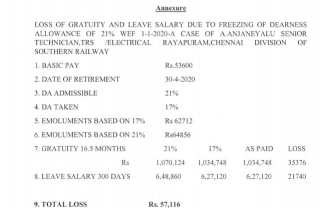 Computation Of Gratuity And Leave Encashment DA DR NCJCM Govtempdiary