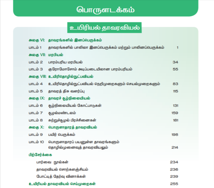 Tamilnadu Samacheer Kalvi 12th BioBotany Tamil Medium Book PDF