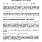 FAQs on SARS-CoV-2 Variant-Omicron