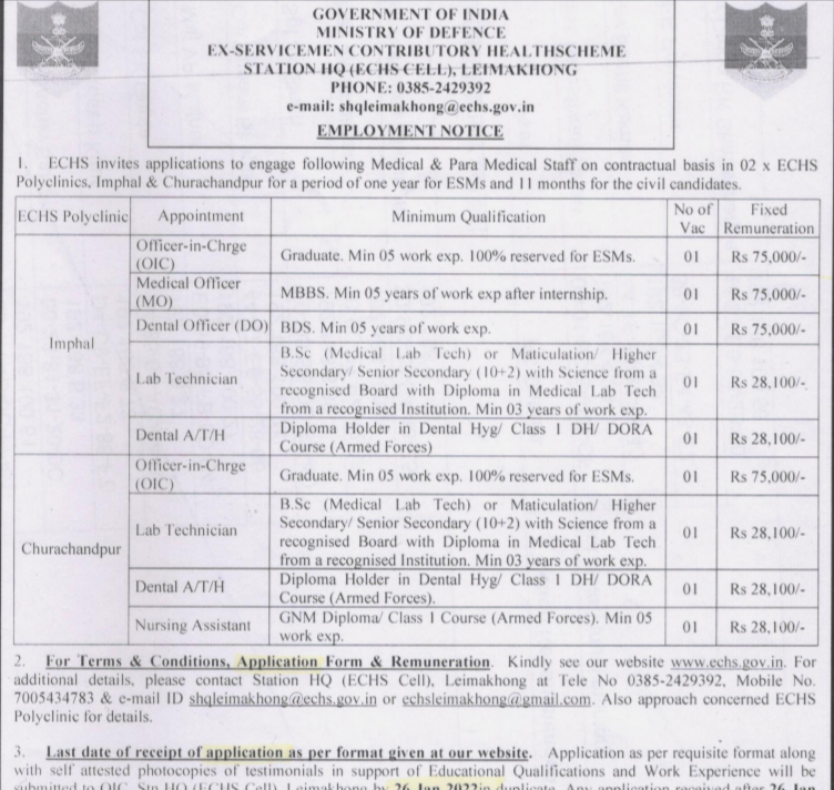 Guwahati ECHS Recruitment Notification of 2022 PDF