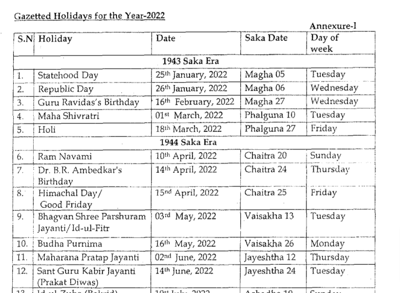 Himachal Pradesh Government Holiday List 2022 PDF