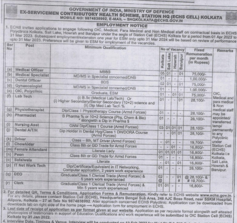 Kolkata ECHS Recruitment Notification of 2022 PDF