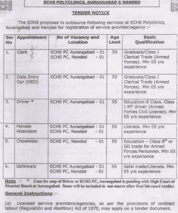 Pune ECHS Recruitment Notification of 2022 PDF