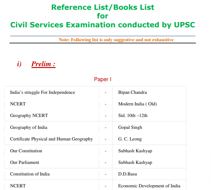 Reference Book List for Civil Services Exam PDF