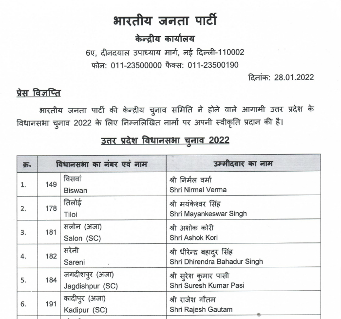 UP BJP Seventh Candidate List 2022 PDF
