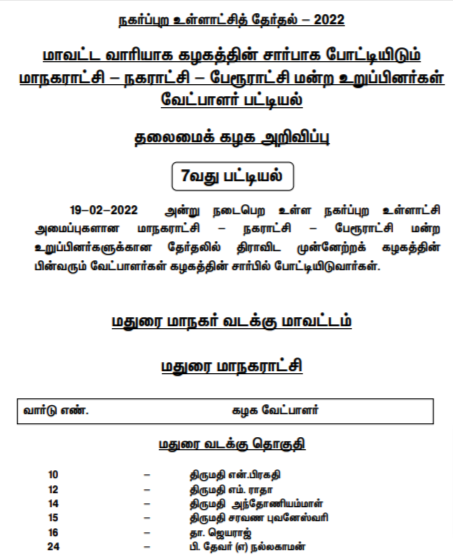 DMK TN Election Candidates List of 2022 PDF
