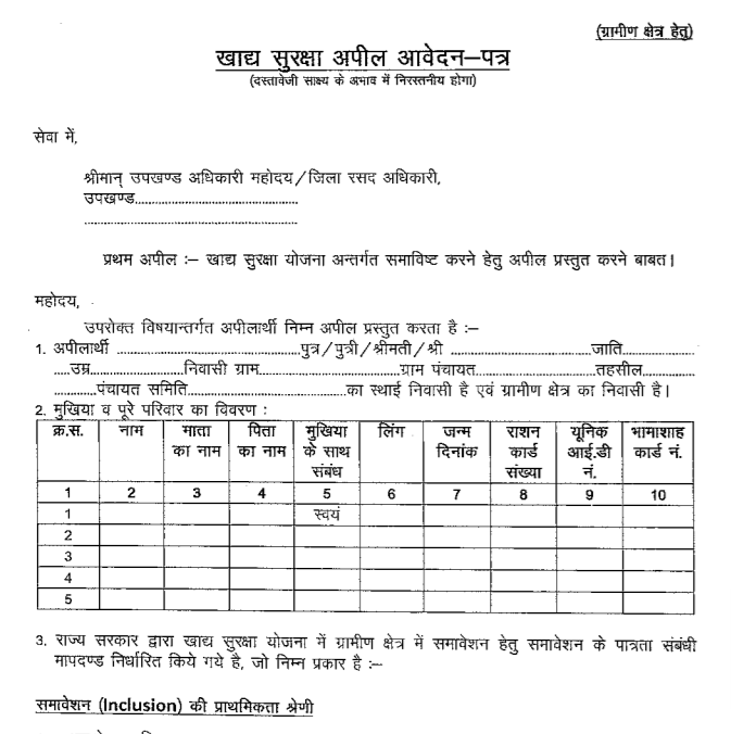 Rajasthan Khadya Suraksha Application Form in Hindi PDF