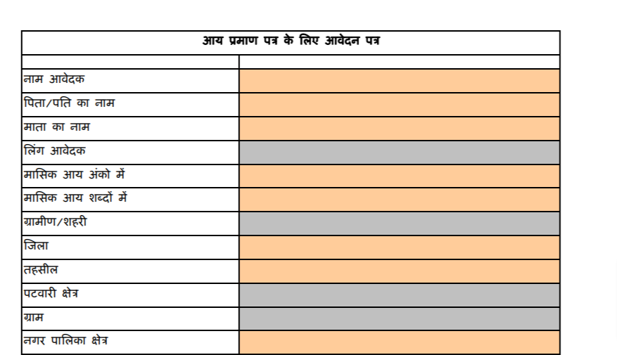 Uttarakhand Income Certificate Form in Hindi PDF