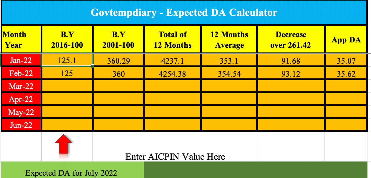Expected Dearness Allowance From July 2022 Download Excel Sheet