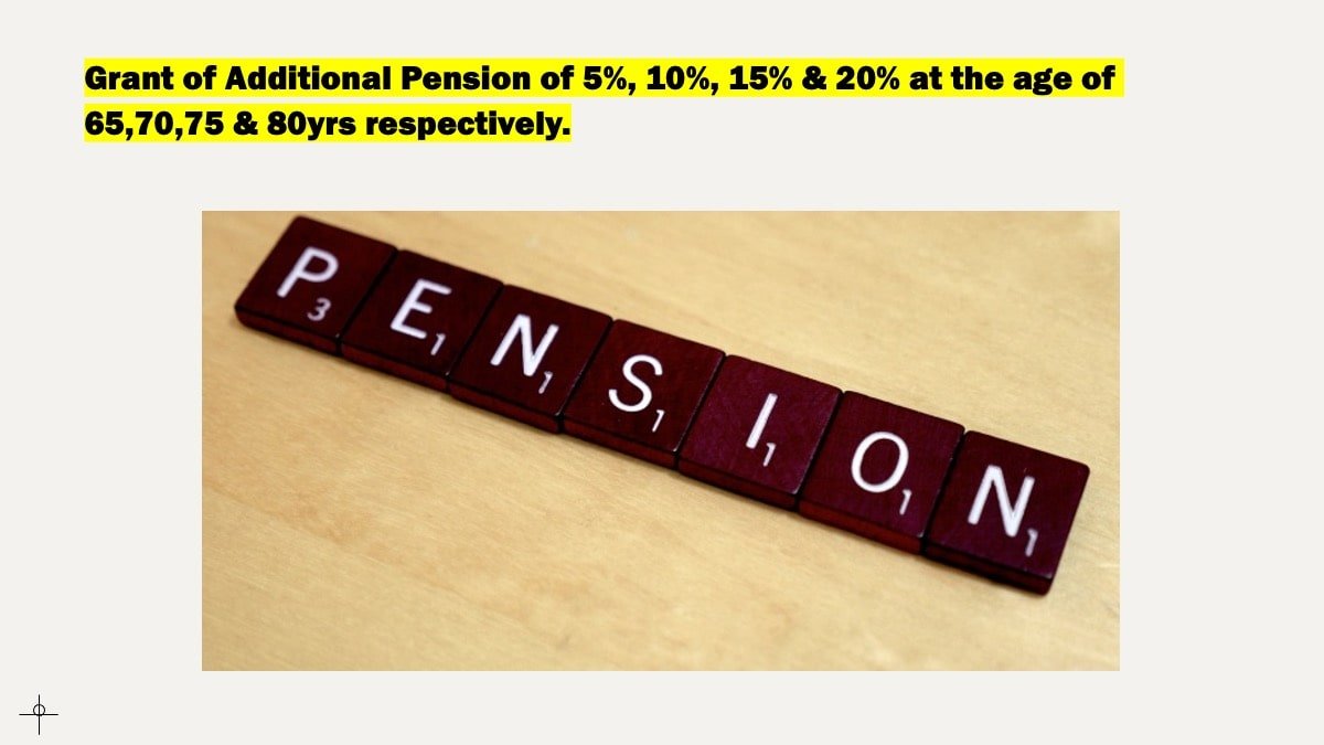 Grant of Additional Pension